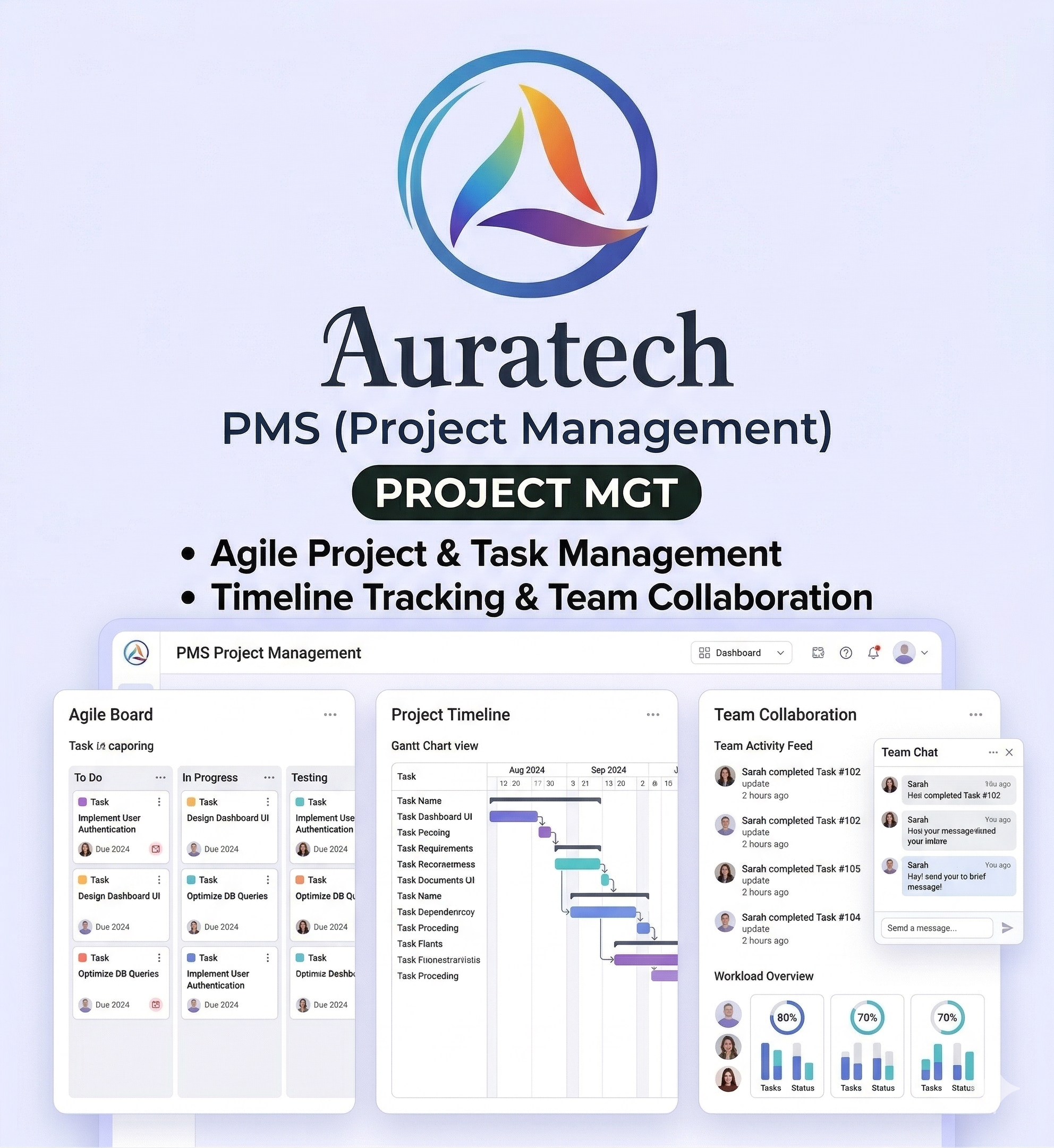 AuratechPMS